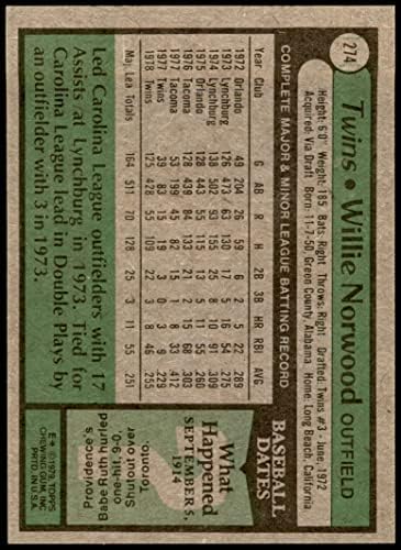 1979 Topps 274 Willie Norwood Minnesota ikizleri (Beyzbol Kartı) NM / MT ikizleri