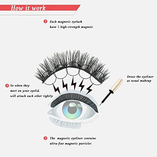 Newfacefure Manyetik Eyeliner, High-end Formülü Manyetik Sıvı Eyeliner Kalem, Su Geçirmez ve Doğal Görünümlü Göz Makyajı