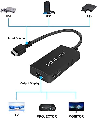 PS2 HDMI Adaptörü, PS2 HDMI Dönüştürücü Destek HD 720 P, Oyun Playstation 2 ile Uyumlu