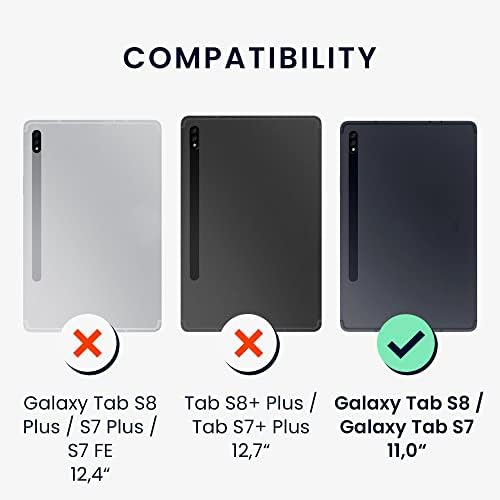 samsung Galaxy Tab S8 / Galaxy Tab S7 ile Uyumlu kwmobile Kılıfı-Stand Özellikli PU Deri ve Kanvas Kılıf-Antrasit / Siyah