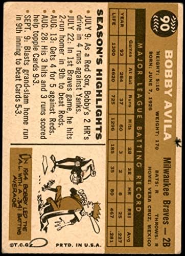 1960 Topps 90 Bobby Avila Milwaukee Braves (Beyzbol Kartı) ZAVALLI Braves