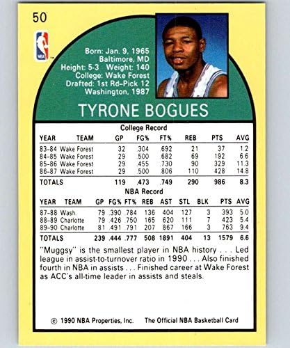 1990-91 Çemberler Basketbol 50 Muggsy Bogues Charlotte Hornets